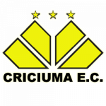 Criciúma-SC