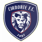 Cianorte 0 x 0 Operário-PR - Nada feito! 3 Cianorte-PR