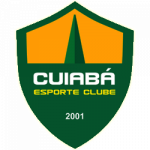 CUI