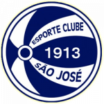SJS