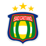 SCA